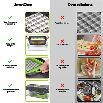 Picaflash® – Cortador de Verduras Multifuncional 14 en 1